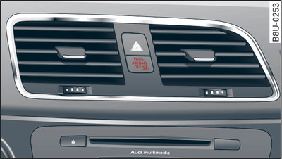 Dashboard: Warning lamp lights up when passenger's airbag is deactivated